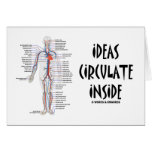 Ideas Circulate Inside (Circulatory System) Cards