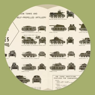 Identification Chart WWII Medium Tanks Sticker Zazzle_sticker Identification Chart WWII Medium Tanks Sticker Zazzle_sticker