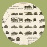 Identification Chart WWII Medium Tanks Sticker