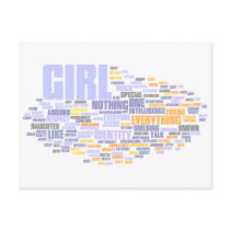 Identity Wordle Postkarte postkarten