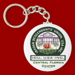 IDU KEY CHANGE BY MOJISOLA A GBADAMOSI keychains