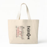 If I Walk Funny Blame It On My Neural Connections Canvas Bags
