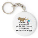 If I Were A Dog Keychain