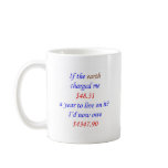 If the earth charged me ... 90 mugs