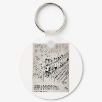 If There Is A Delay In The Delivery Of Your Saving keychains by ww2posters If There Is A Delay In The Delivery Of Your Saving keychains