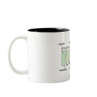 If You Are Not Part Solution Suspension (Humor) mug