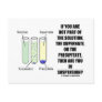If You Are Not Part Solution Suspension (Humor) Post Cards