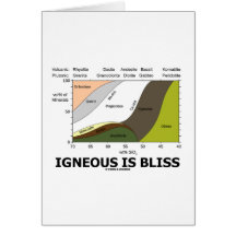 Igneous Is Bliss (Geology Ignorance Is Bliss) Greeting Cards