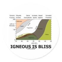 Igneous Is Bliss (Geology Ignorance Is Bliss) Round Stickers