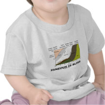 Igneous Is Bliss (Geology Ignorance Is Bliss) Tee Shirts