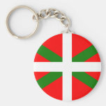 IKURRINA KEYCHAIN