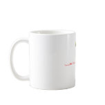 Illegal Alien? Coffee Mugs