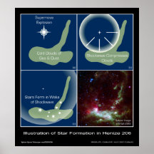 Illustration of Star Formation in Henize 206 Print