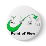 illy14 punti di vista verde, Point of View buttons