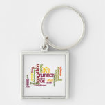 I'm a Runner Words Key Chains