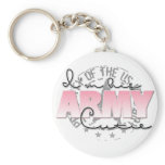 I'm His Army Cutie Keychain
