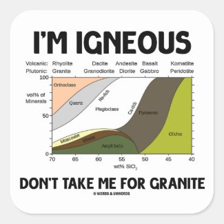 I'm Igneous Don't Take Me For Granite Square Stickers