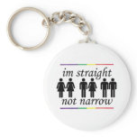 I'm Straight, Not Narrow Keychains