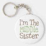 I'm The Middle Sister (Green) Keychains