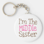 I'm The Middle Sister (Pink) Key Chain