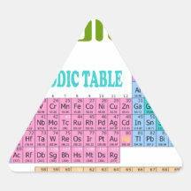I'M UNSTABLE PERIODICALLY T-SHIRT AND GIFTS TRIANGLE STICKER