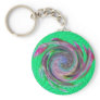 Image3twist Keychains