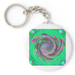 Image3twist Keychains