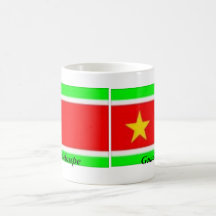 images, images, Guadeloupe, Guadeloupe Mugs