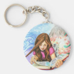 Imagination Keychain