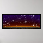 Imagination Print