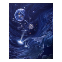 Imaginations of Flight posters