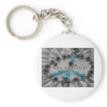 imagine key chains