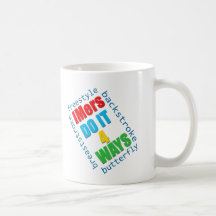 IMers do it 4 ways Coffee Mug