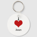 I Love (heart) Joan