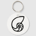 Shell Cut Out Black The MUSEUM Zazzle Gifts