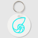 Shell Cut Out Cyan The MUSEUM Zazzle Gifts