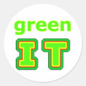 The MUSEUM Artist Series green IT The MUSEUM gibsphotoart