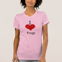 I Love (heart) Frogs