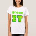The MUSEUM Artist Series green IT The MUSEUM gibsphotoart