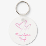 img-thing, Truckers, Wife