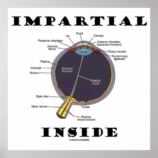 Impartial Eye (I) Inside (Anatomical Eyeball) Poster