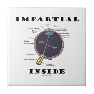 Impartial Eye (I) Inside (Anatomical Eyeball) Tiles