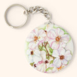 Important Meeting keychains
