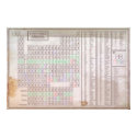 Improved Periodic Table of Elements posters