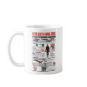 In case of a zombie bite. mugs