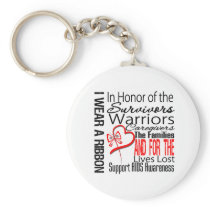 In Honor Tribute Collage Tribute AIDS Key Chains