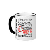 In Honor Tribute Collage Tribute AIDS Coffee Mugs