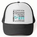 In Honor Tribute Collage Tribute Cervical Cancer hats