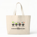 In Life, Do You Follow The Induced-Fit Model? Canvas Bags