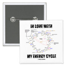 In Love With My Energy Cycle (Krebs Cycle TCAC) Buttons